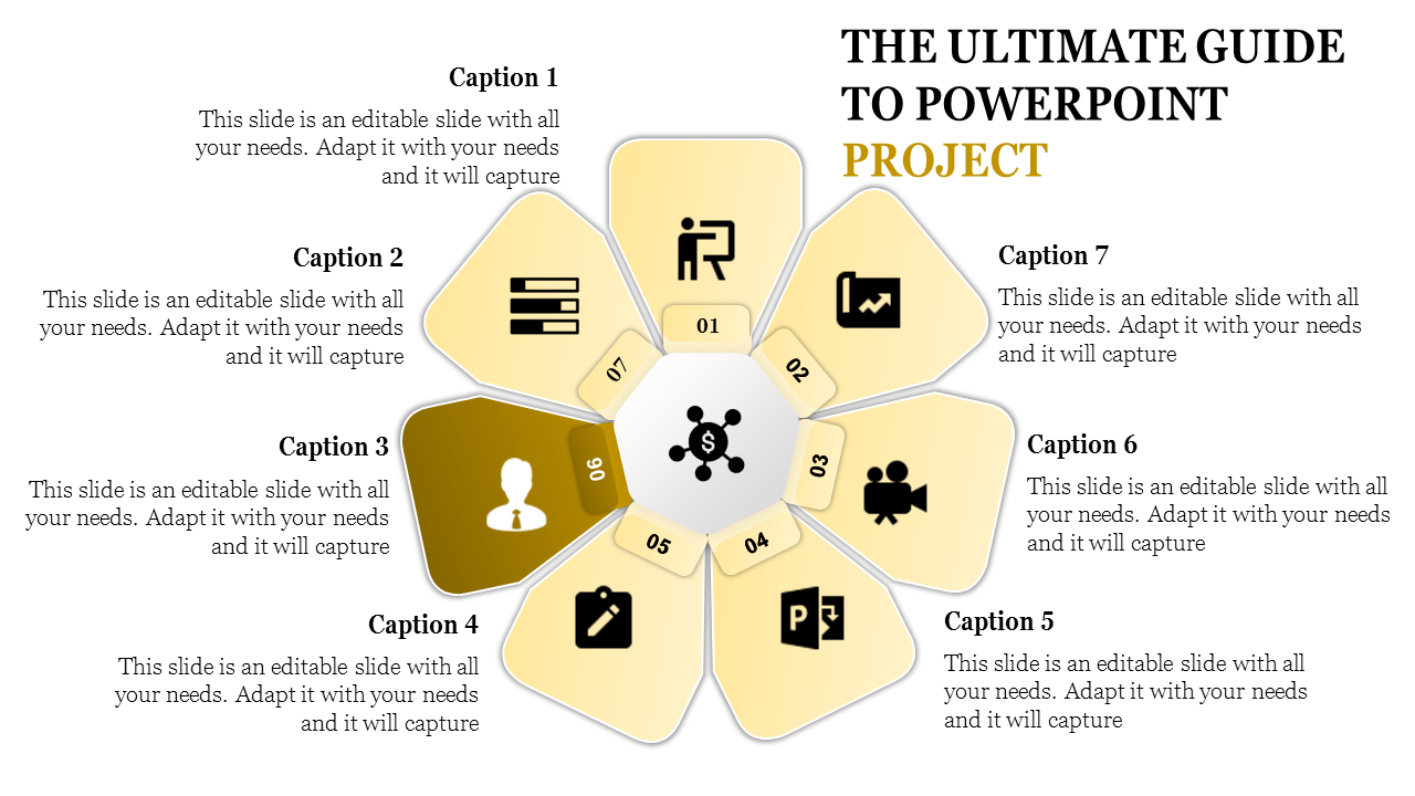 powerpoint project-The Ultimate Guide To POWERPOINT PROJECT-YELLOW